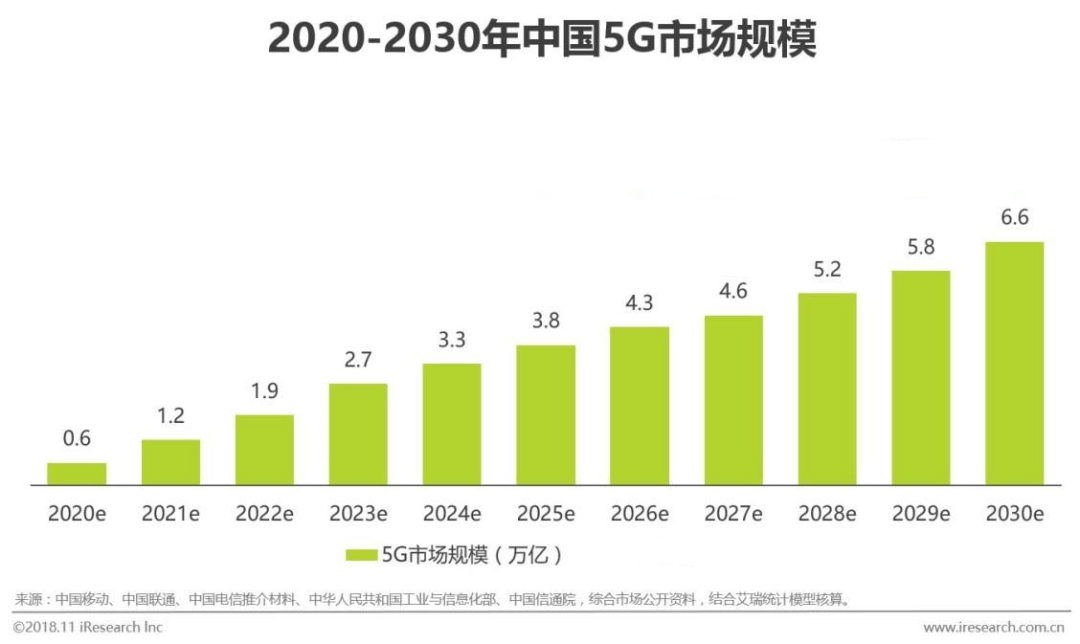  杜塞尔多夫启用智能票务系统，上座率同比上涨三成  